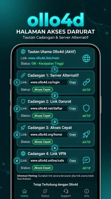 Link Alternatif Ollom4d untuk Pengguna Android