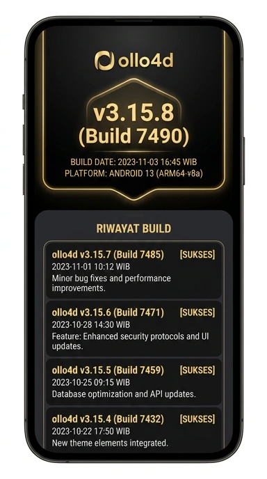 Riwayat Versi Aplikasi ollo4d untuk Pengguna Android
